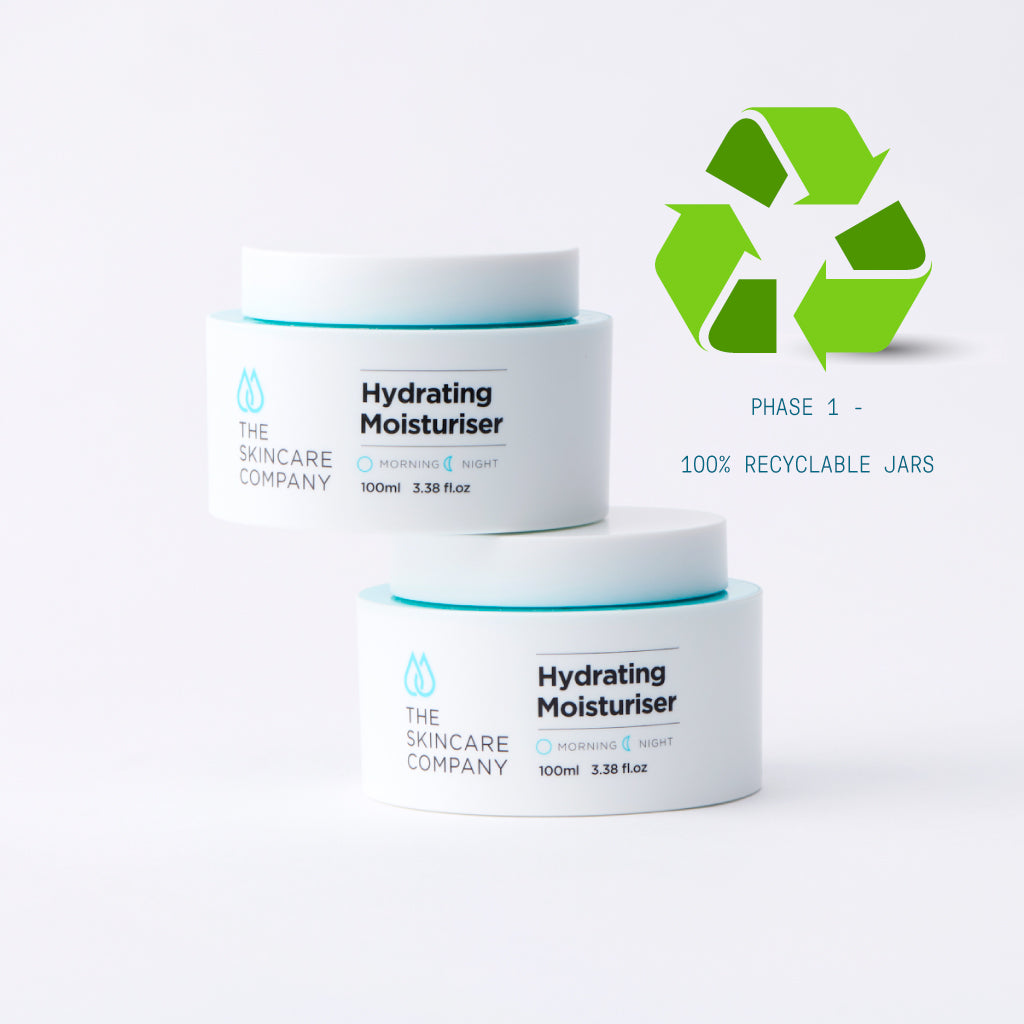 The Future of Sustainable Skincare